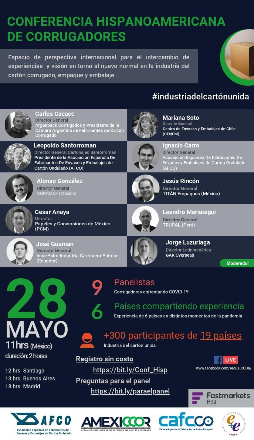 Más de 400 personas se conectaron a la conferencia Hispanoamericana de corrugadores